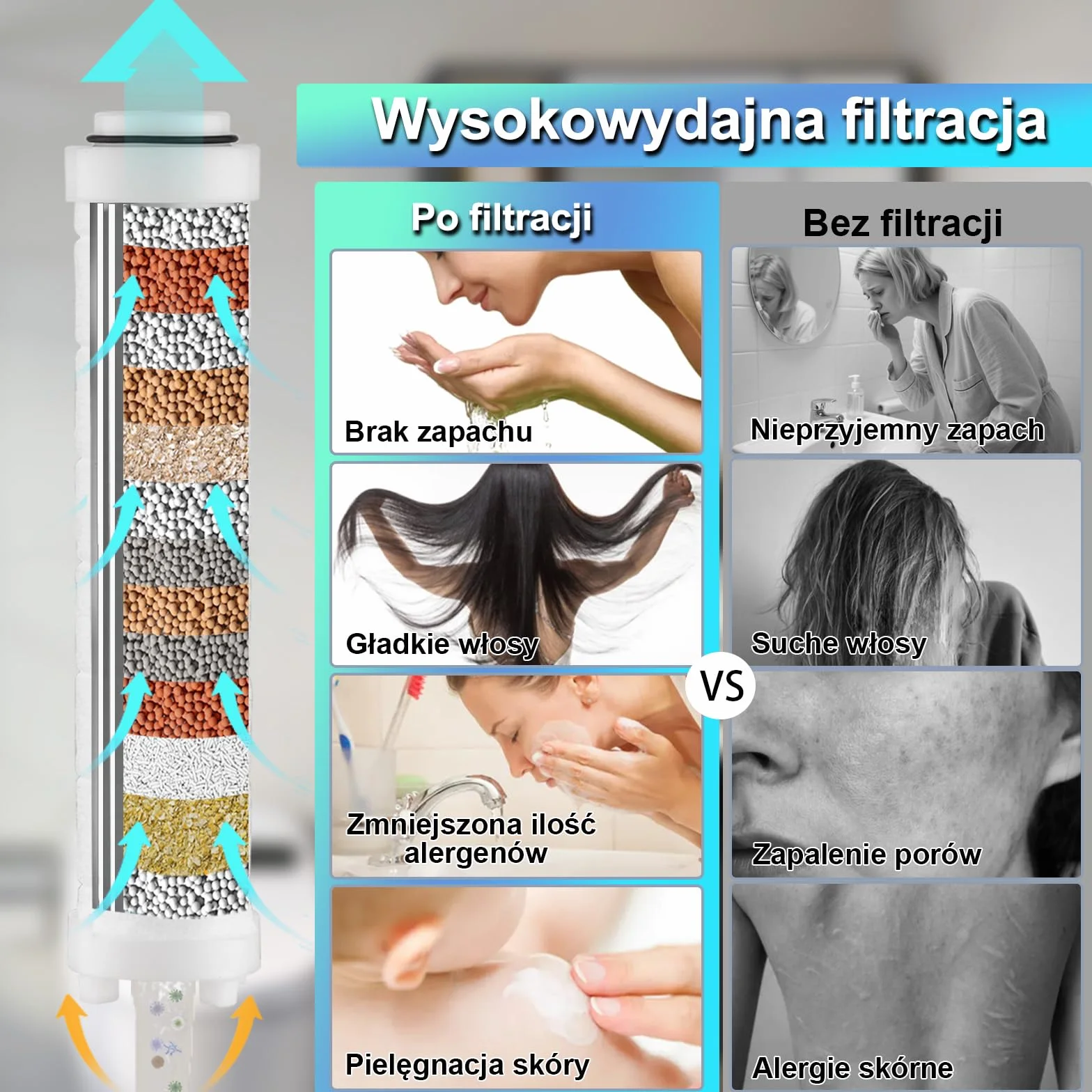 Słuchawka Prysznicowa z Filtrem – Wysokociśnieniowa Słuchawka Prysznicowa, Głowica Prysznicowa z 5 Rodzajami, Funkcja Zatrzymywania, Oszczędzająca Wodę Słuchawka Prysznicowa, Chrom Biały
