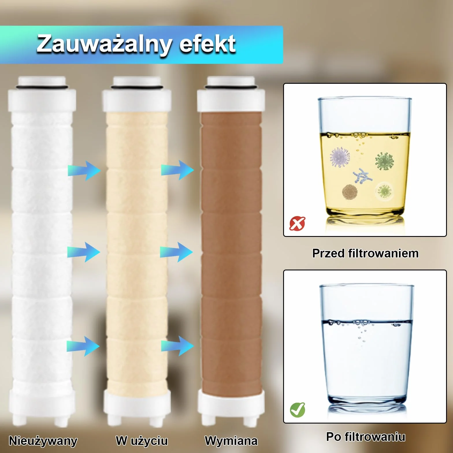 Bawełniany Filtr PP do Głowicy Prysznicowej, 6 Sztuk Uniwersalny Filtr do Głowicy Prysznicowej, Czysty Rdzeń Wodny, Rdzeń Bawełniany do Głowicy Deszczownicy