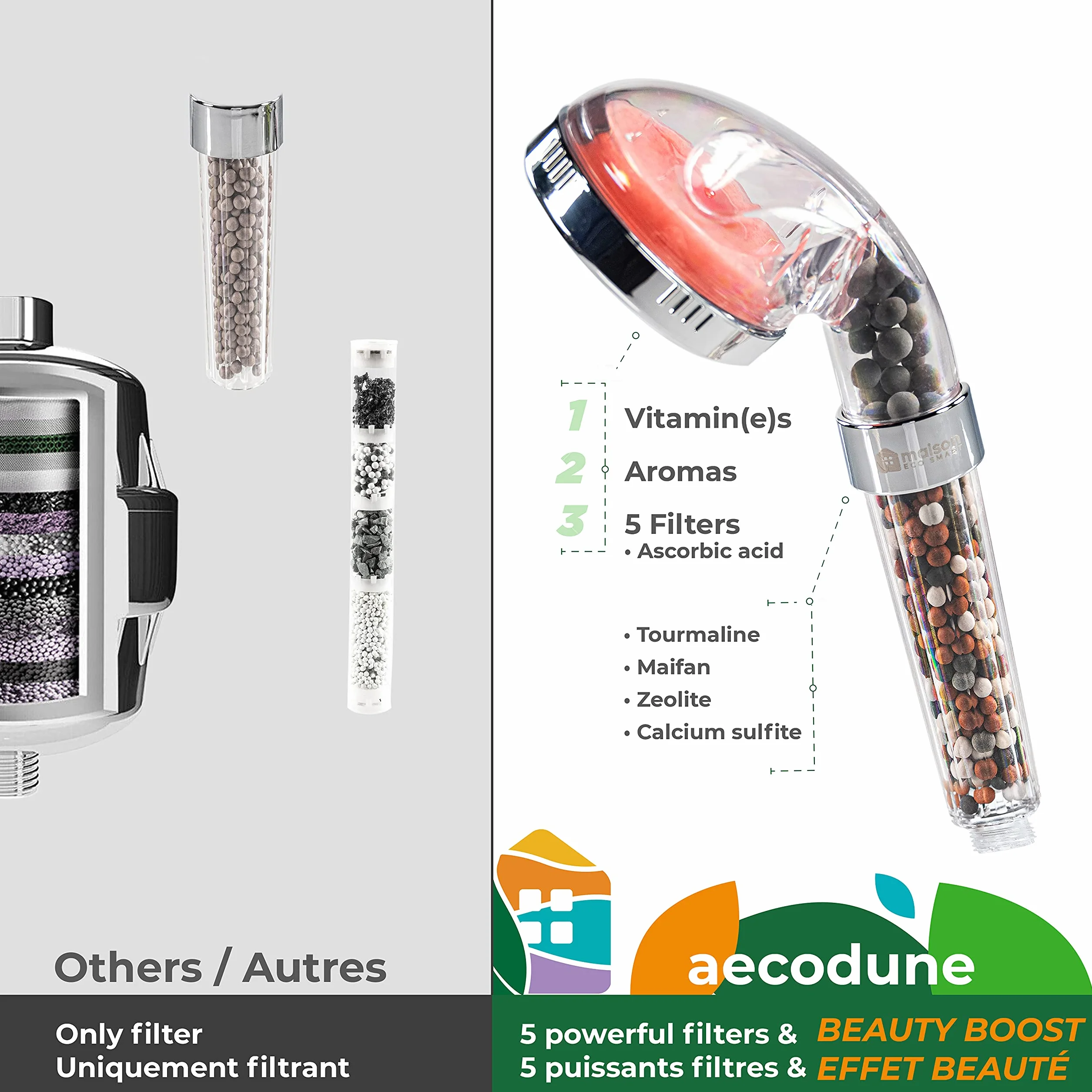Aecodune XL Słuchawka Prysznicowa z Filtrem Premium z Witaminą C – OLŚNIEWAJ- Ręczna Słuchawka Prysznicowa Przeciw Twardej Wodzie, Eliminuje 99% Chloru i Nie Tylko - Piękno i Czystość - Eko Filtr Wody z Zapachami i Ciśnieniem