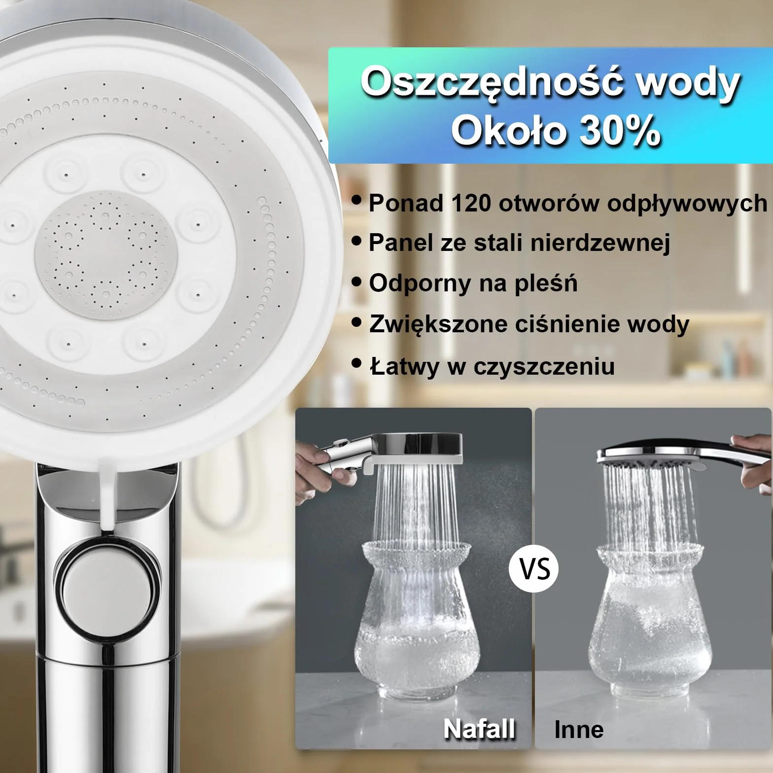 Słuchawka Prysznicowa z Filtrem – Wysokociśnieniowa Słuchawka Prysznicowa, Głowica Prysznicowa z 5 Rodzajami, Funkcja Zatrzymywania, Oszczędzająca Wodę Słuchawka Prysznicowa, Chrom Biały