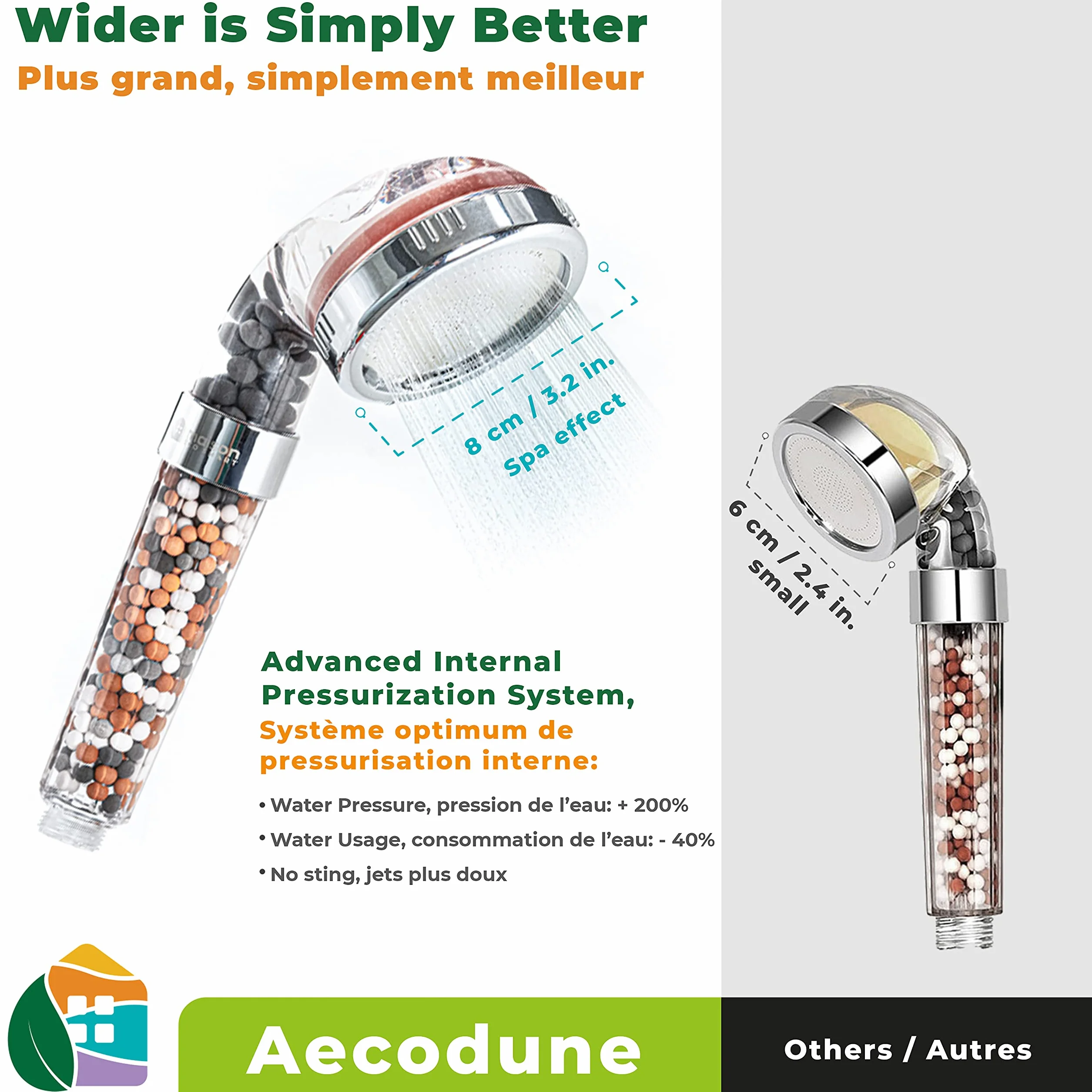 Aecodune XL Słuchawka Prysznicowa z Filtrem Premium z Witaminą C – OLŚNIEWAJ- Ręczna Słuchawka Prysznicowa Przeciw Twardej Wodzie, Eliminuje 99% Chloru i Nie Tylko - Piękno i Czystość - Eko Filtr Wody z Zapachami i Ciśnieniem
