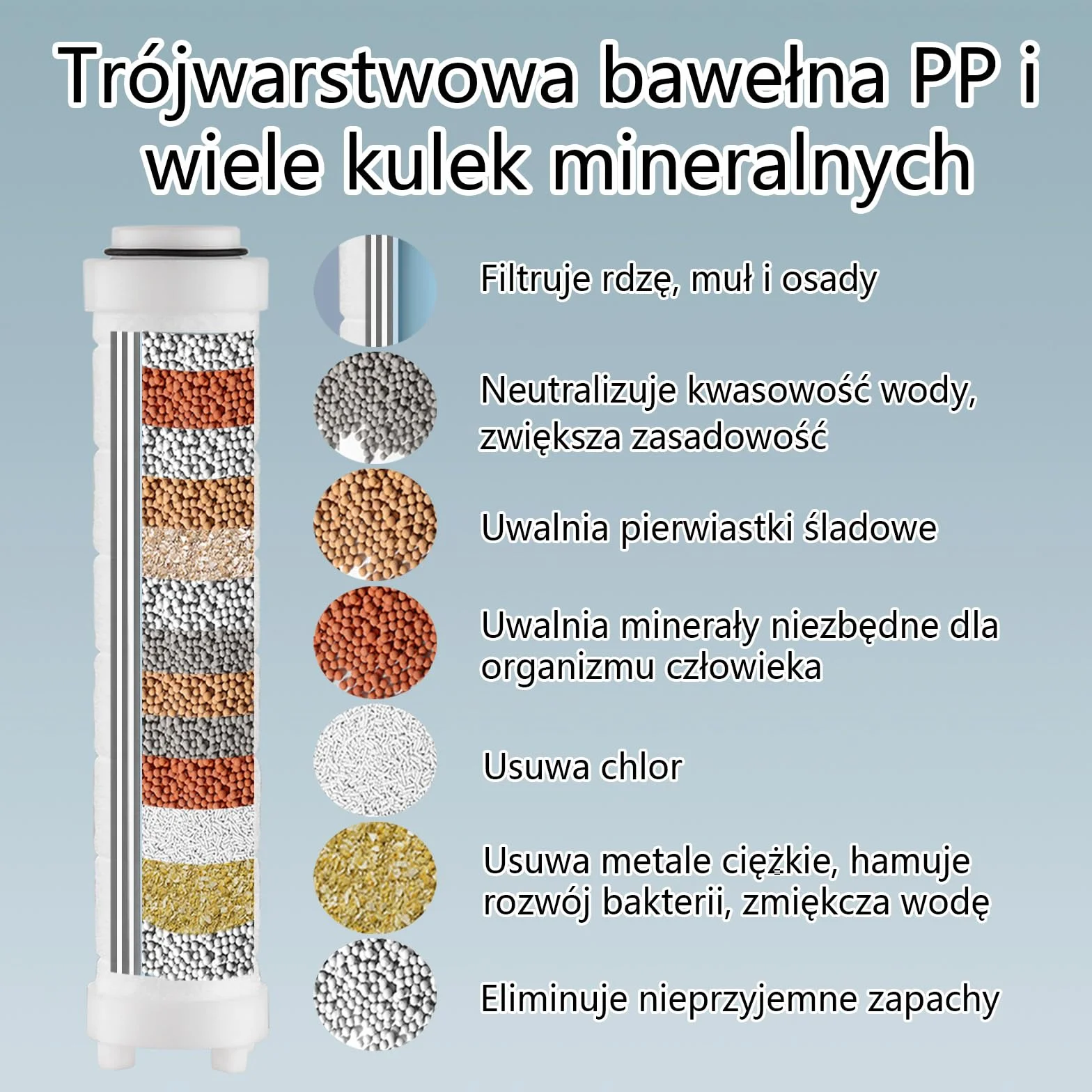 Filtr Prysznicowy – Zestaw 3-CzęśCiowy, Filtr Przeciw Osadzaniu Się Kamienia Z BawełNy Pp Z Kulkami Mineralnymi, ZmięKcza Twardą Wodę, Filtruje Metale CiężKie, Usuwa Chlor Itp