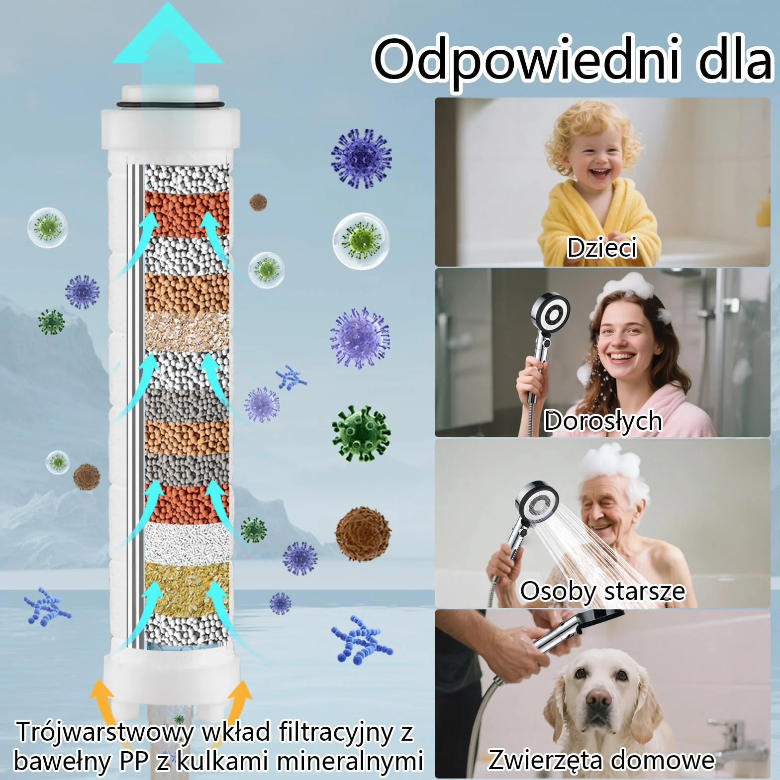 Filtr Prysznicowy – Zestaw 3-CzęśCiowy, Filtr Przeciw Osadzaniu Się Kamienia Z BawełNy Pp Z Kulkami Mineralnymi, ZmięKcza Twardą Wodę, Filtruje Metale CiężKie, Usuwa Chlor Itp