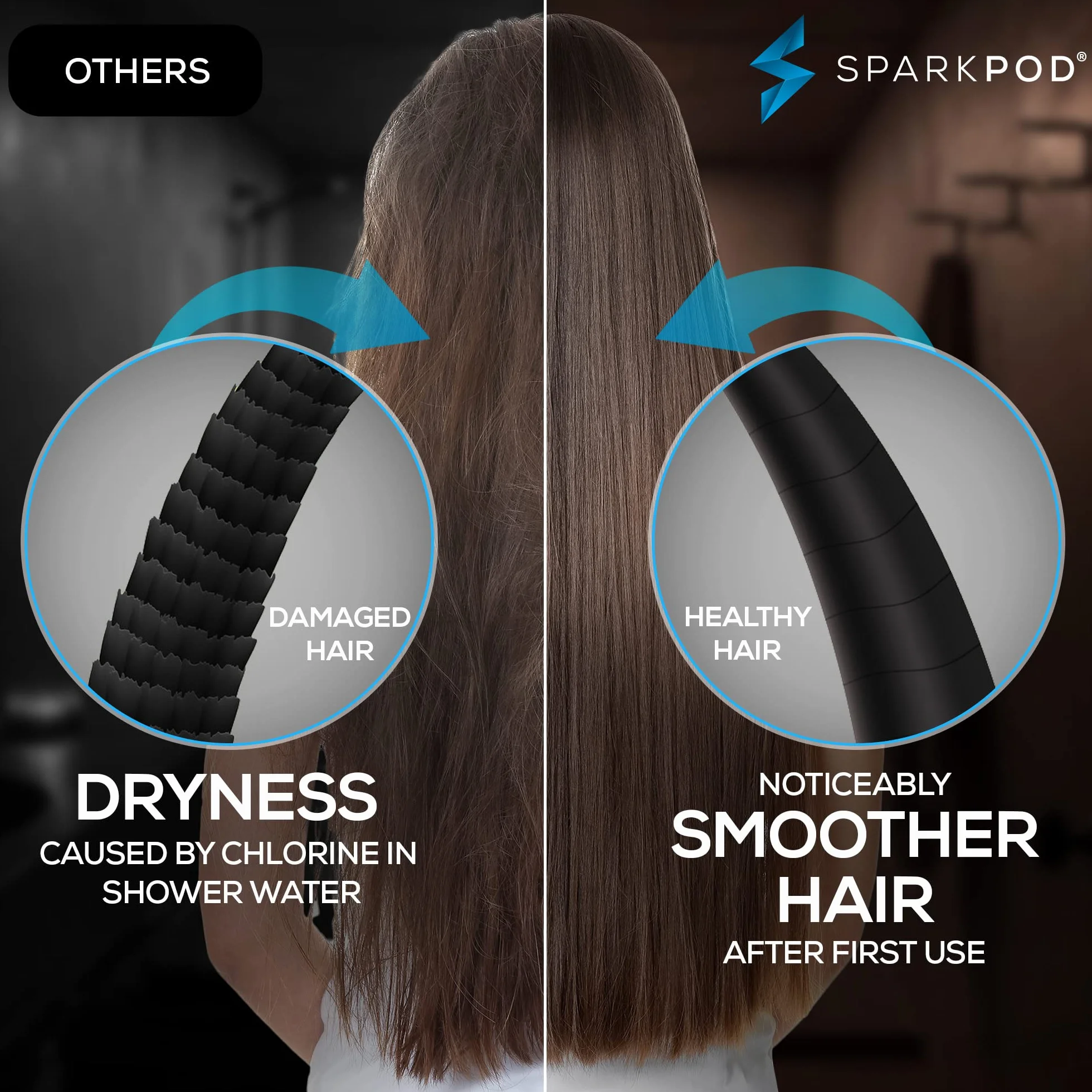 SparkPod Kapsuła z filtrem prysznicowym o wysokiej wydajności – odmładza zdrowie skóry i włosów (redukuje egzemę i łupież), filtruje chlor, metale ciężkie i zanieczyszczenia | instalacja w ciągu 1 min