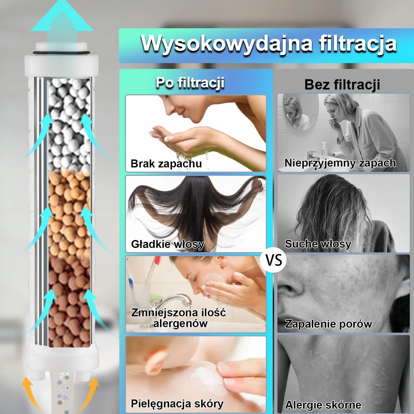 Bawełniany Filtr PP do Głowicy Prysznicowej, 6 Sztuk Uniwersalny Filtr do Głowicy Prysznicowej, Czysty Rdzeń Wodny, Rdzeń Bawełniany do Głowicy Deszczownicy