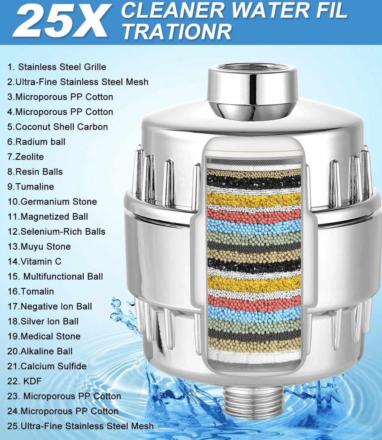 25-stopniowy filtr prysznicowy z witaminą C do twardej wody,filtr do wody prysznic do usuwania chloru i fluorku,filtrującym do usuwania chloru filtr wody,zmiękczacz wody filtr głowicy prysznicowej